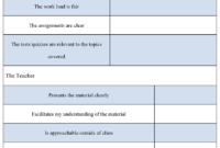 Student Feedback Form : Sample Forms intended for Student Feedback Form Template Word