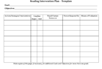 Student Planner Templates | Reading Intervention Plan for Intervention Report Template