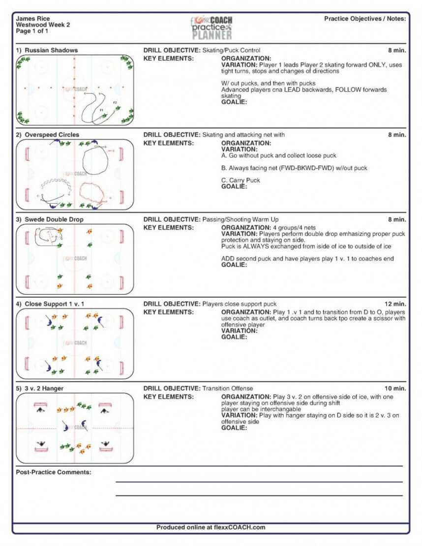 Stunning Basketball Practice Plans Template Ideas Plan Pdf Throughout Blank Hockey Practice Plan Template