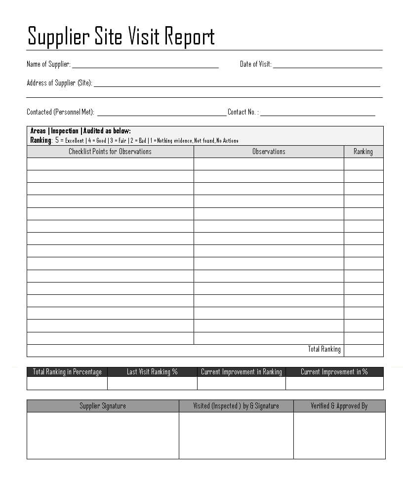 Supplier Site Visit Report – Throughout Engineering Inspection Report Template