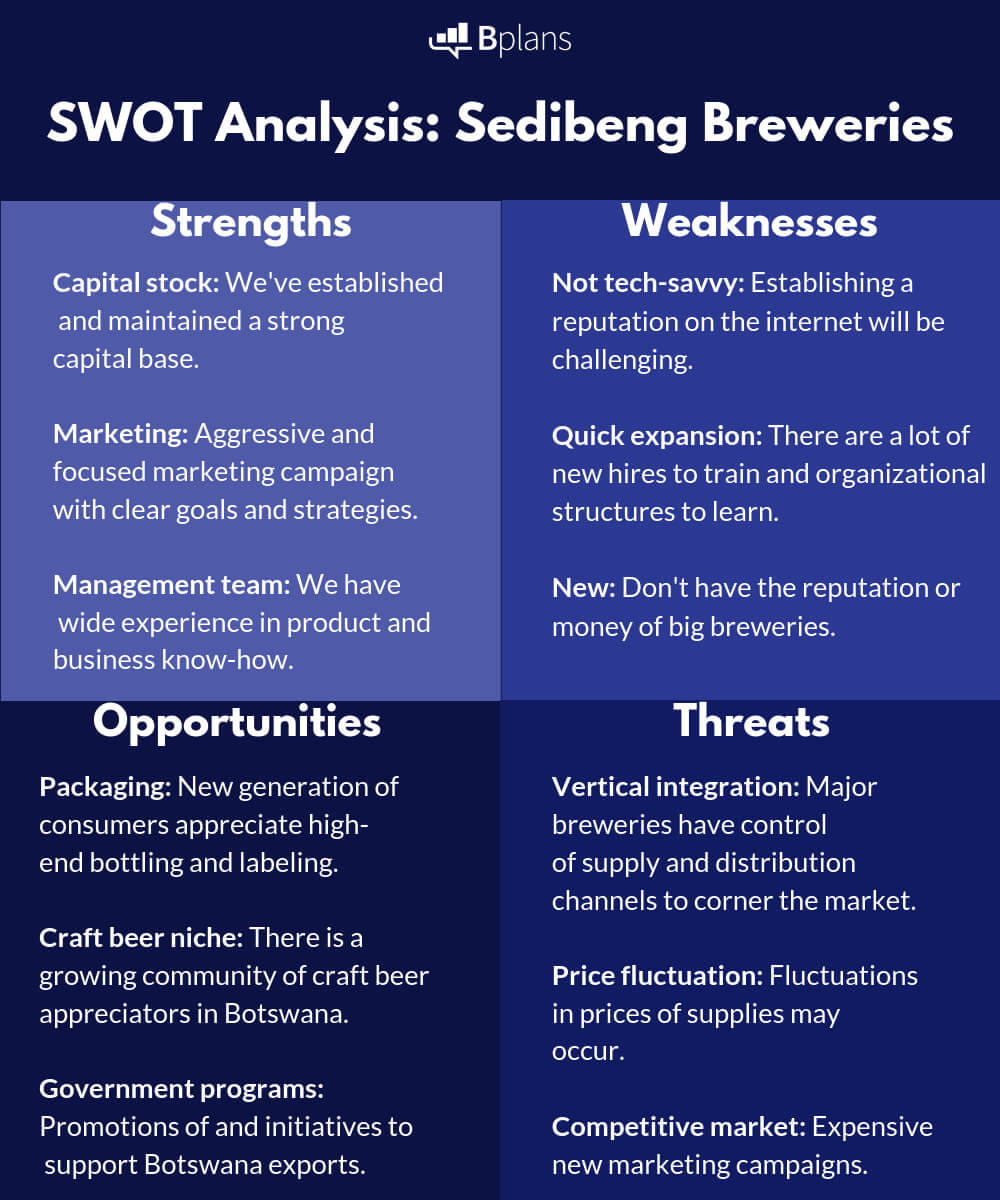 Swot Analysis: How To Identify Your Strengths – Bplans Blog Regarding Strategic Analysis Report Template