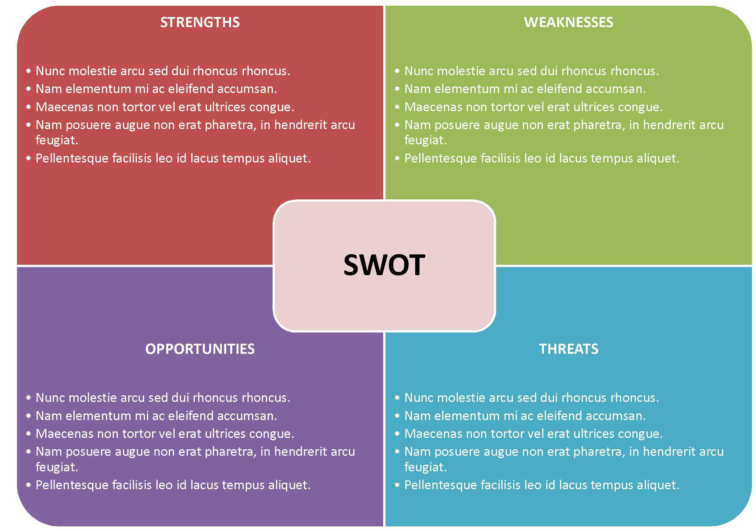 Swot Analysis Template Free Word Jalax For Swot Template For Word 