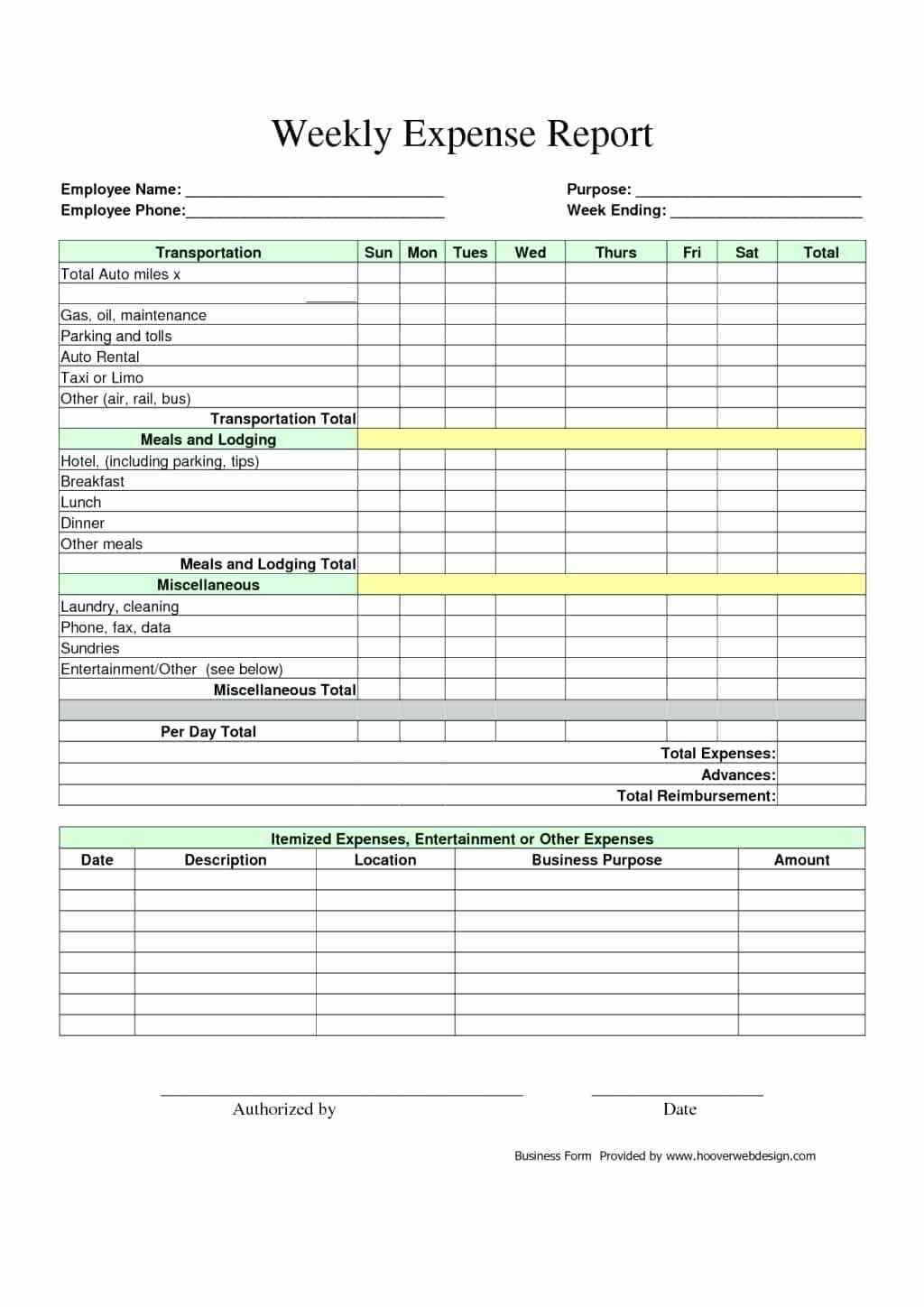 Template Event Expense Report Mileage Free And Form Excel For Gas Mileage Expense Report Template