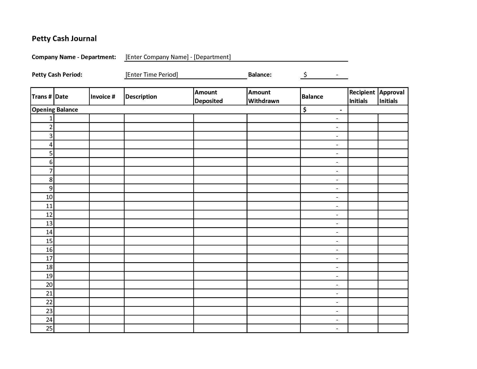 Template For Petty Cash Petty Cash Report Template Excel Regarding Petty Cash Expense Report Template
