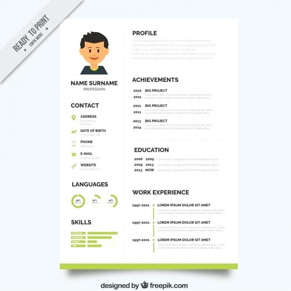 Template. Latest Cv Templates Word Free Download: Resume Inside Free Downloadable Resume Templates For Word