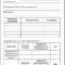 Template Of A Validation Certificate. | Download Scientific with regard to Validation Certificate Template