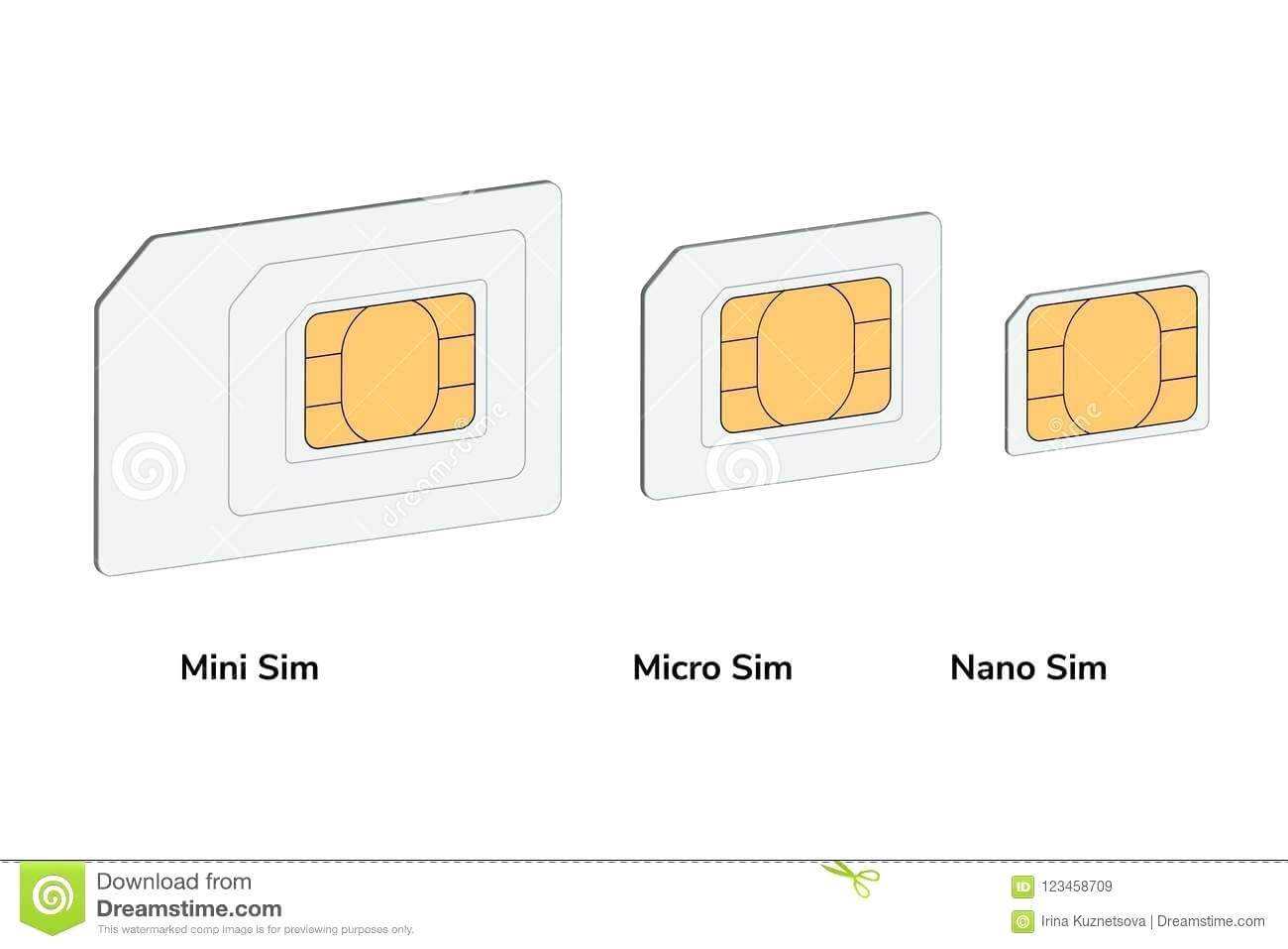 Template: Sim Card Cutter Template Tray Adapter For 4 Micro With Regard To Sim Card Template Pdf