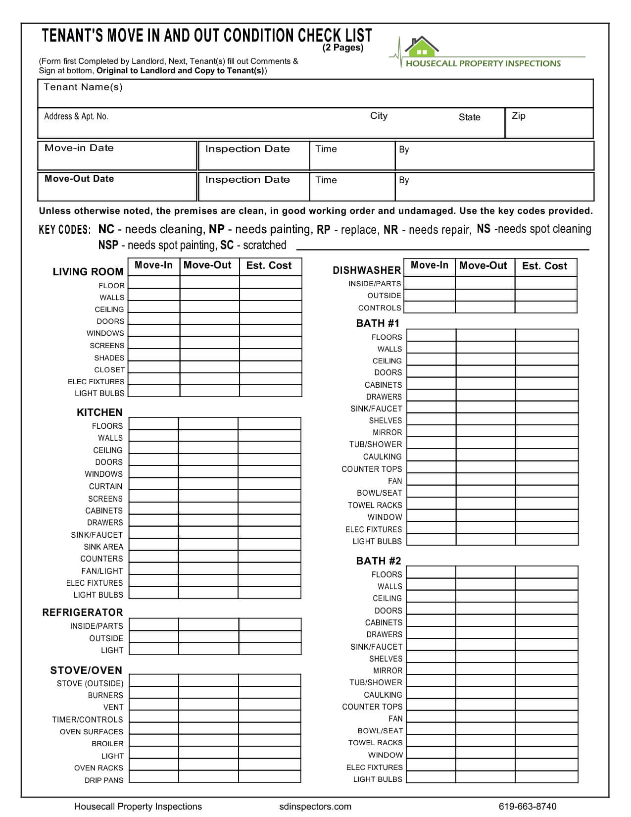 Tenant Move In Move Out Checklist – Checklist Rental In 2019 With Commercial Property Inspection Report Template