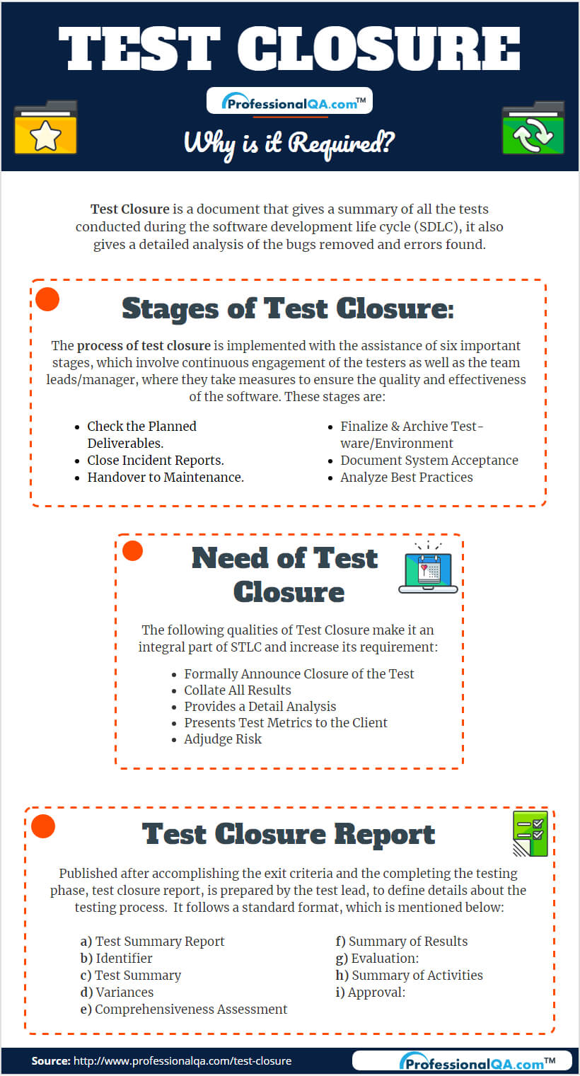 Test Closure:why It's Required? Inside Test Exit Report Template