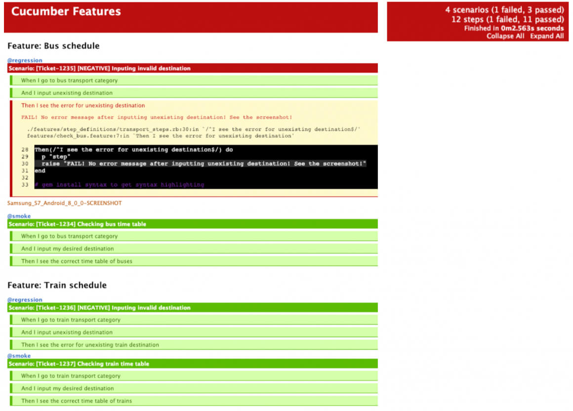 Testdevlab Manual & Automated Testing Report Examples Pertaining To Testing Weekly Status Report Template