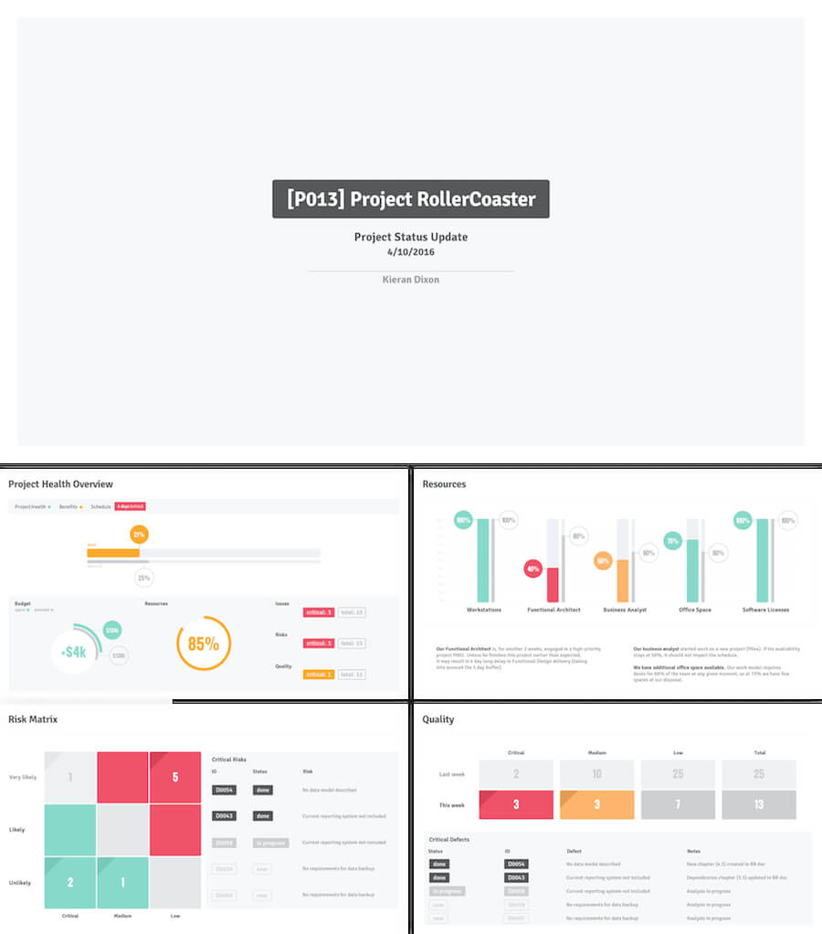 The 22 Best Powerpoint Templates For 2019 | Dashboard Within Weekly Project Status Report Template Powerpoint