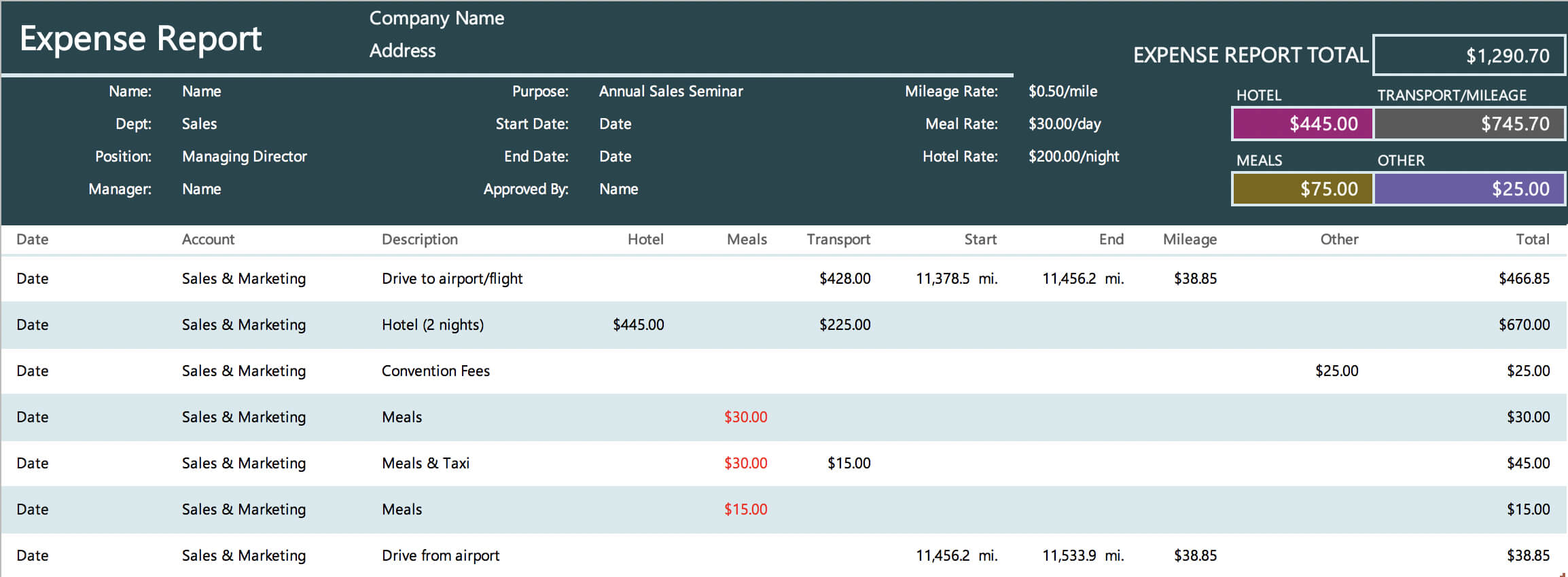 The 7 Best Expense Report Templates For Microsoft Excel For Expense Report Spreadsheet Template