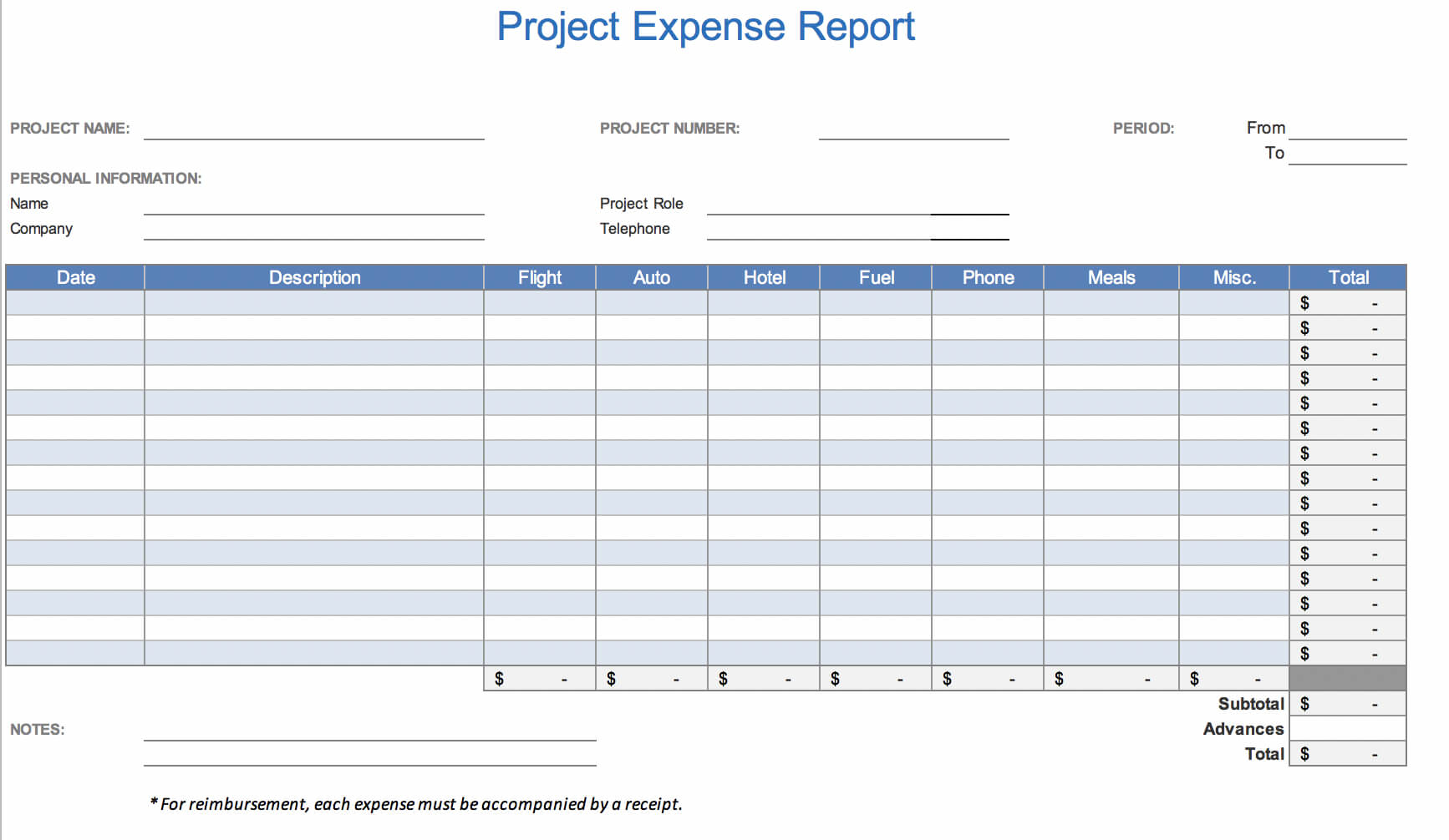 The 7 Best Expense Report Templates For Microsoft Excel Intended For Monthly Expense Report Template Excel