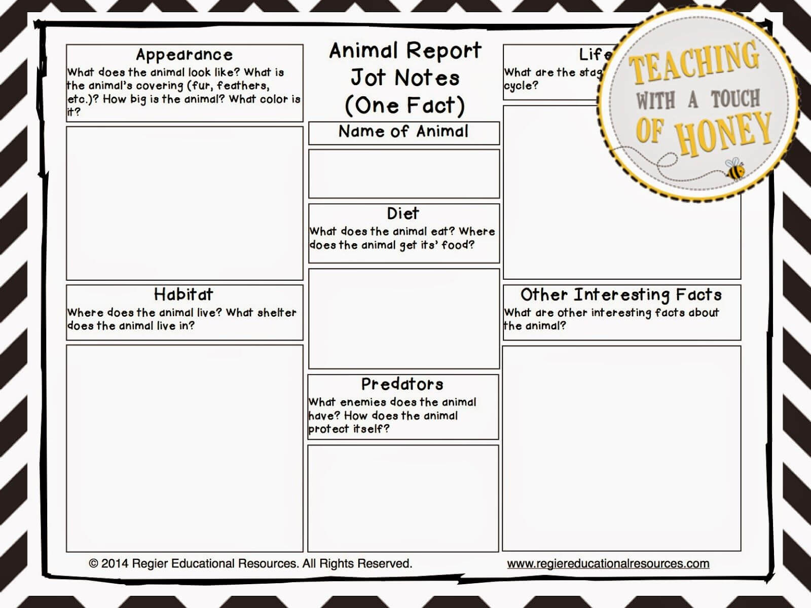 The Best Of Teacher Entrepreneurs Iii: Writing Lesson Throughout Animal Report Template
