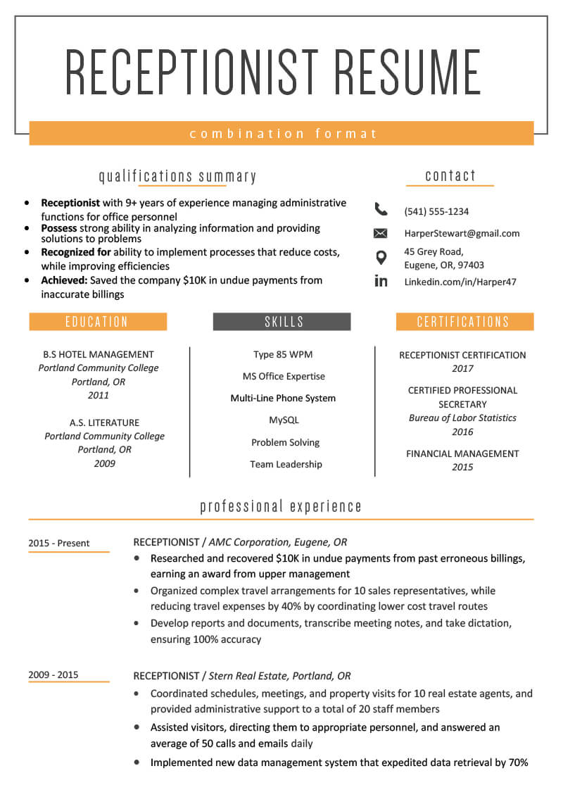 what is combination resume format