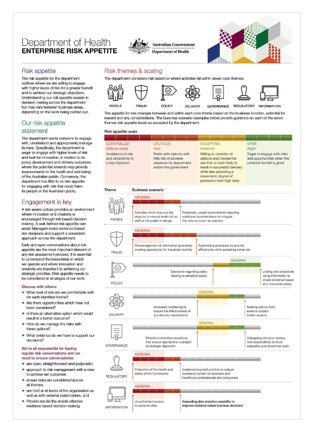 The Management Of Riskpublic Sector Entities Within Enterprise Risk Management Report Template