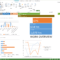 The New Microsoft Project - Microsoft 365 Blog with regard to Ms Project 2013 Report Templates