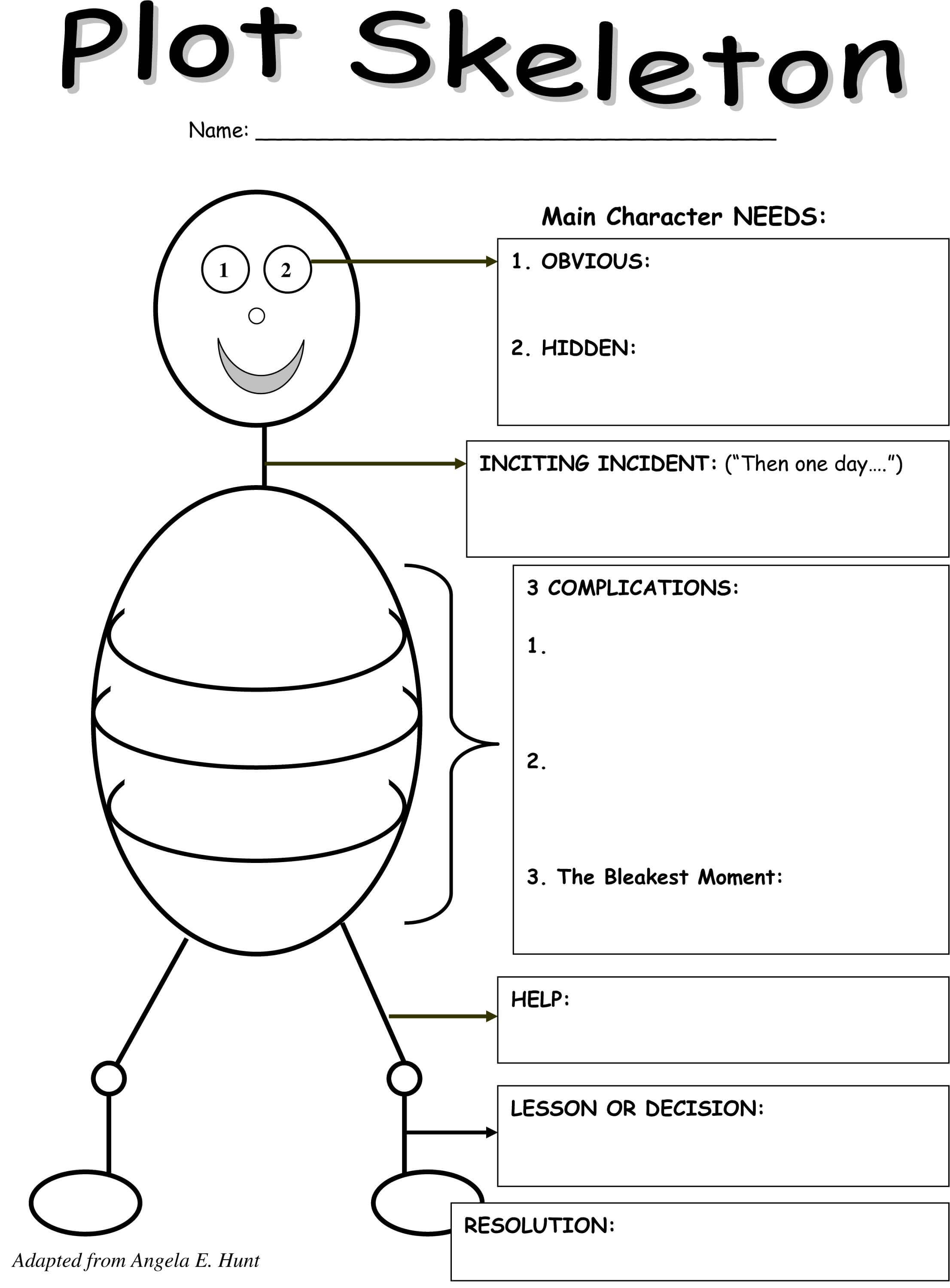 The Plot Thickens: A Graphic Organizer For Teaching Writing Inside Story Skeleton Book Report Template