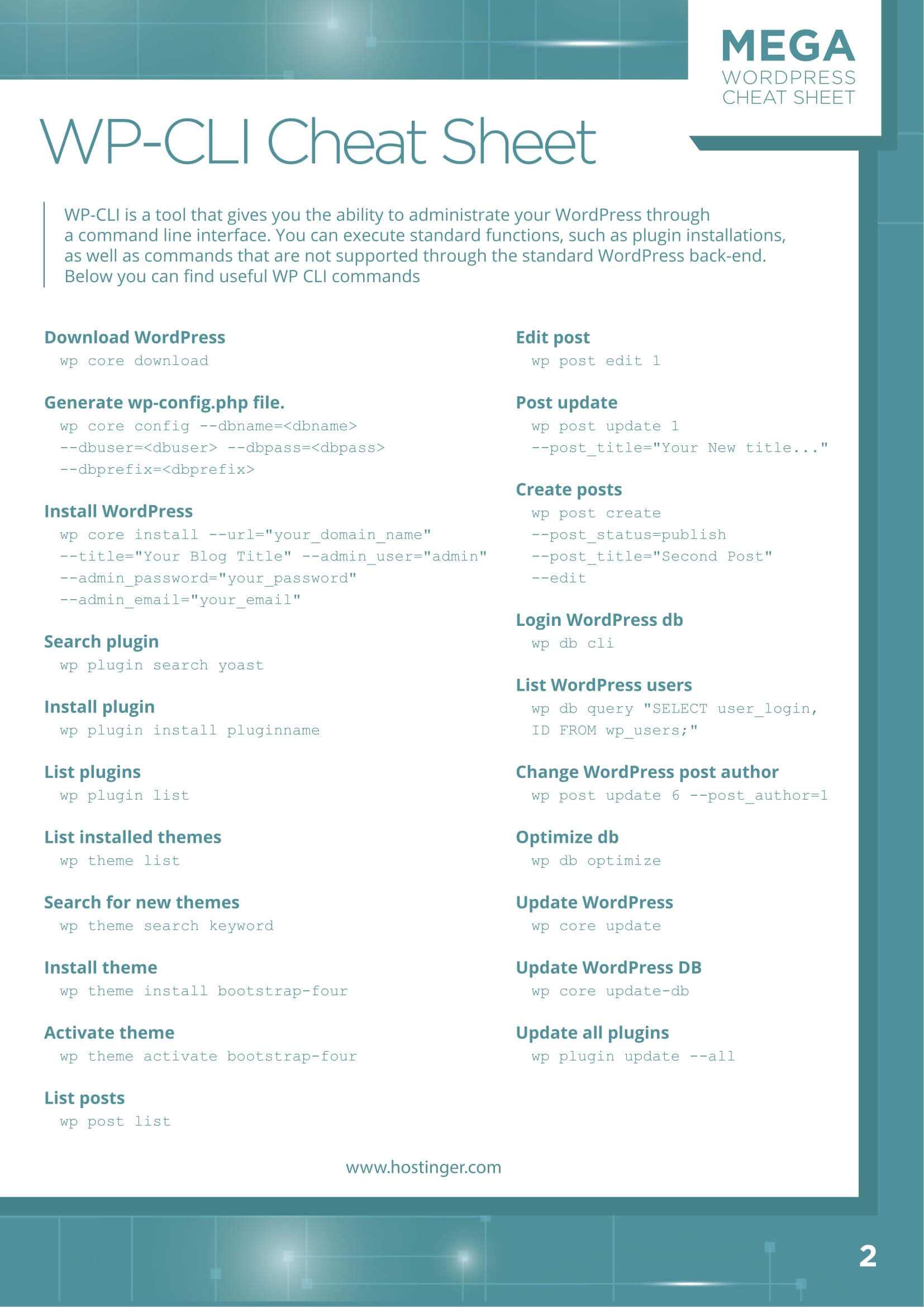 The Ultimate WordPress Cheat Sheet (3 In 1) In Pdf And Jpg Intended For Cheat Sheet Template Word