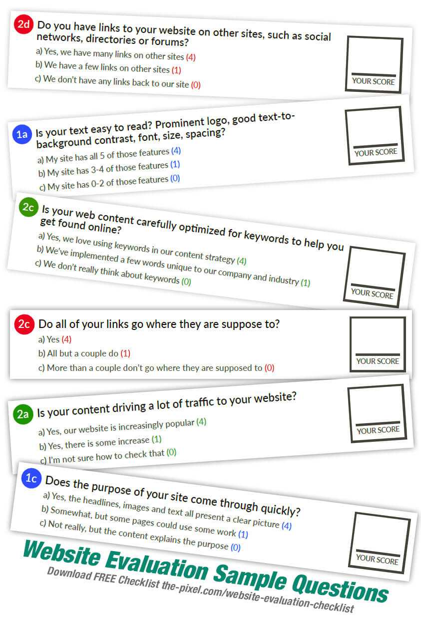 Thepixel | Website Evaluation Checklist – Free Pdf Download Within Website Evaluation Report Template