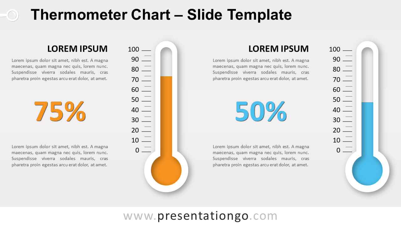 Thermometer Chart For Powerpoint And Google Slides Inside Thermometer Powerpoint Template