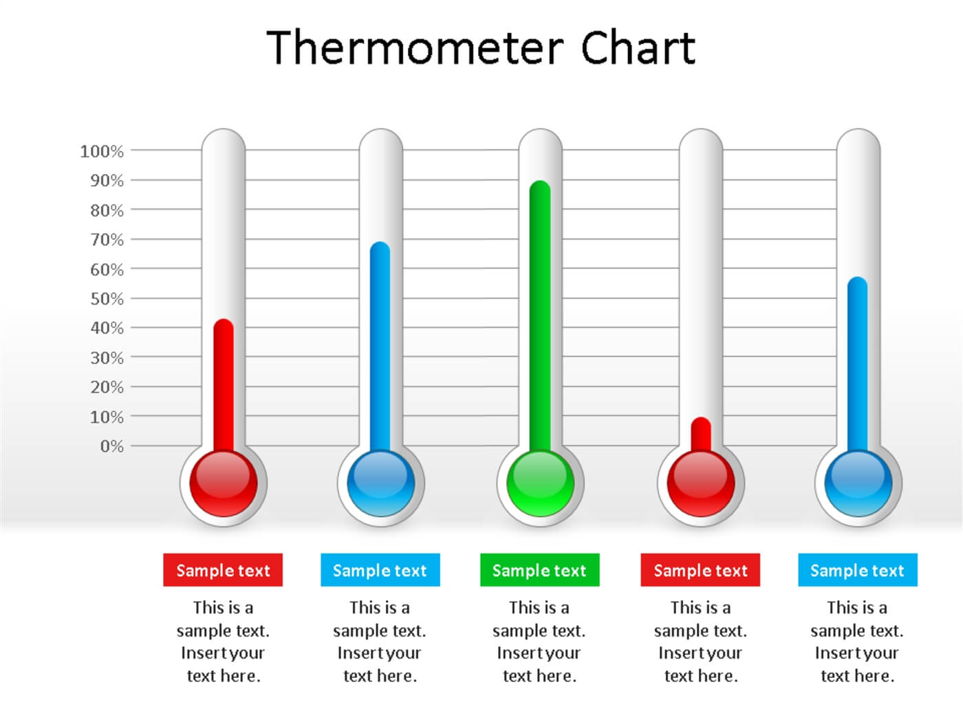Thermometer Chart Powerpoint Template Powerpoint Intended For Thermometer Powerpoint Template