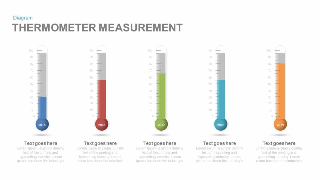 Thermometer Measurement Powerpoint Template And Keynote Slide Intended For Powerpoint Thermometer Template