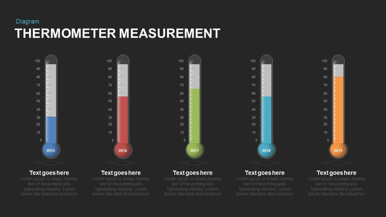 Thermometer Measurement Powerpoint Template And Keynote Slide Regarding Thermometer Powerpoint Template