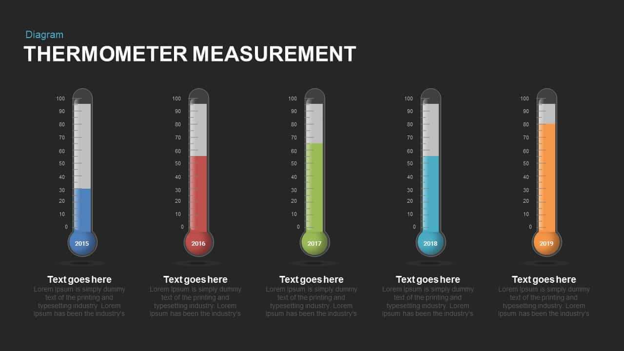 Thermometer Measurement Powerpoint Template And Keynote Slide Regarding Thermometer Powerpoint Template