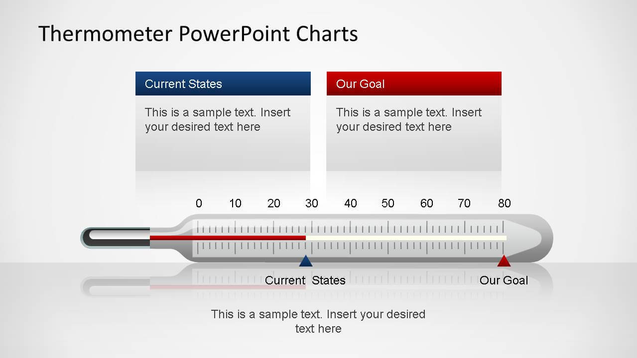 Thermometer Powerpoint Charts Inside Powerpoint Thermometer Template