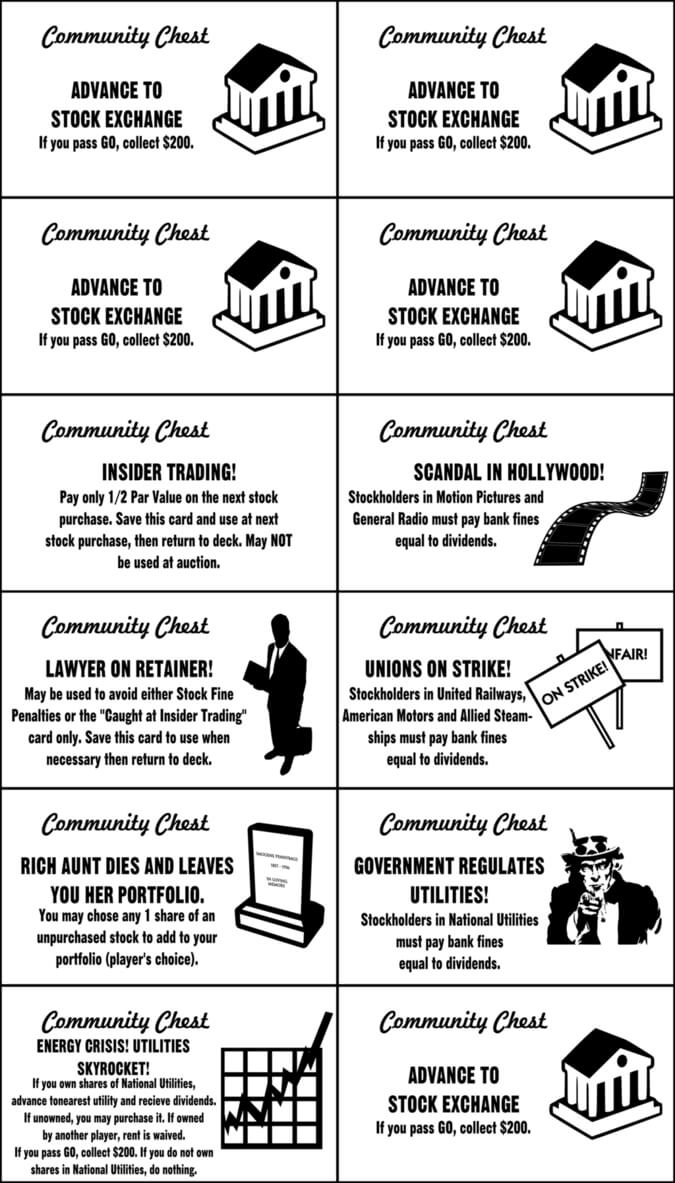 This Is A Mash Up Of Monopoly, Super Add On Monopoly And Inside Chance Card Template