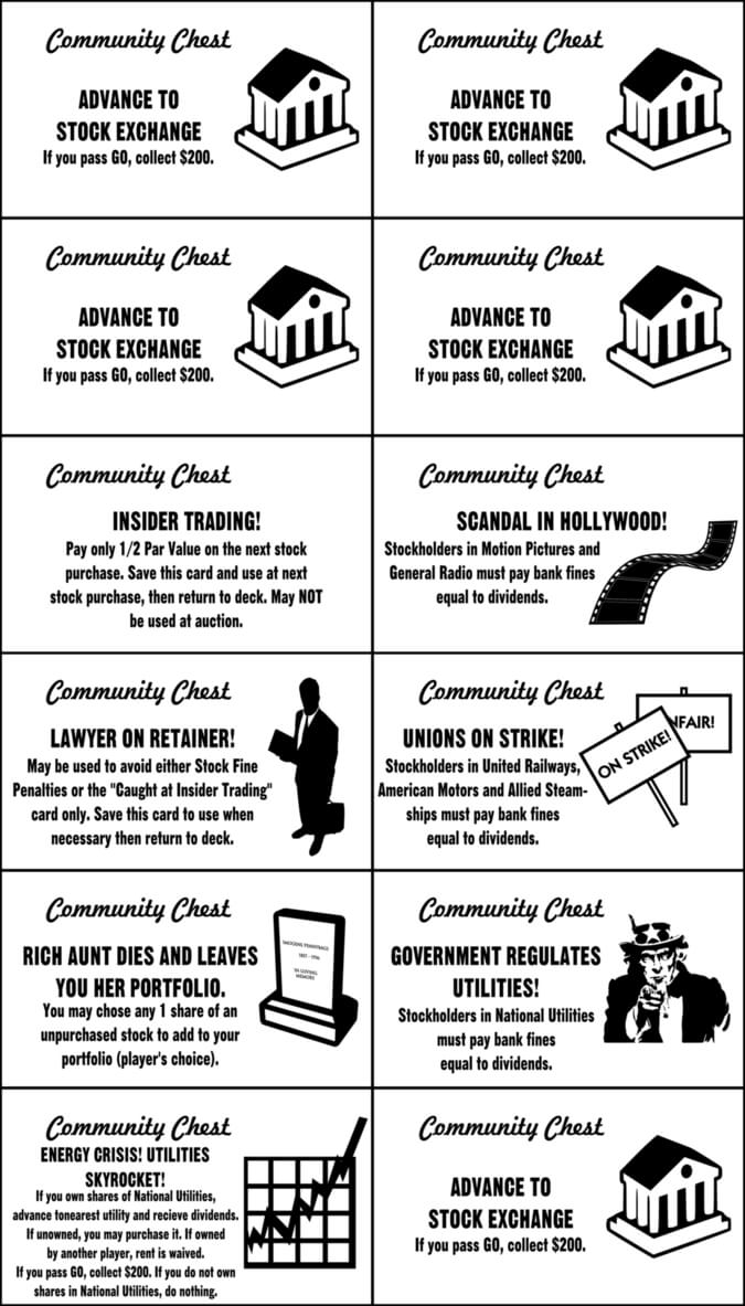 This Is A Mash Up Of Monopoly, Super Add On Monopoly And Inside Monopoly Chance Cards Template