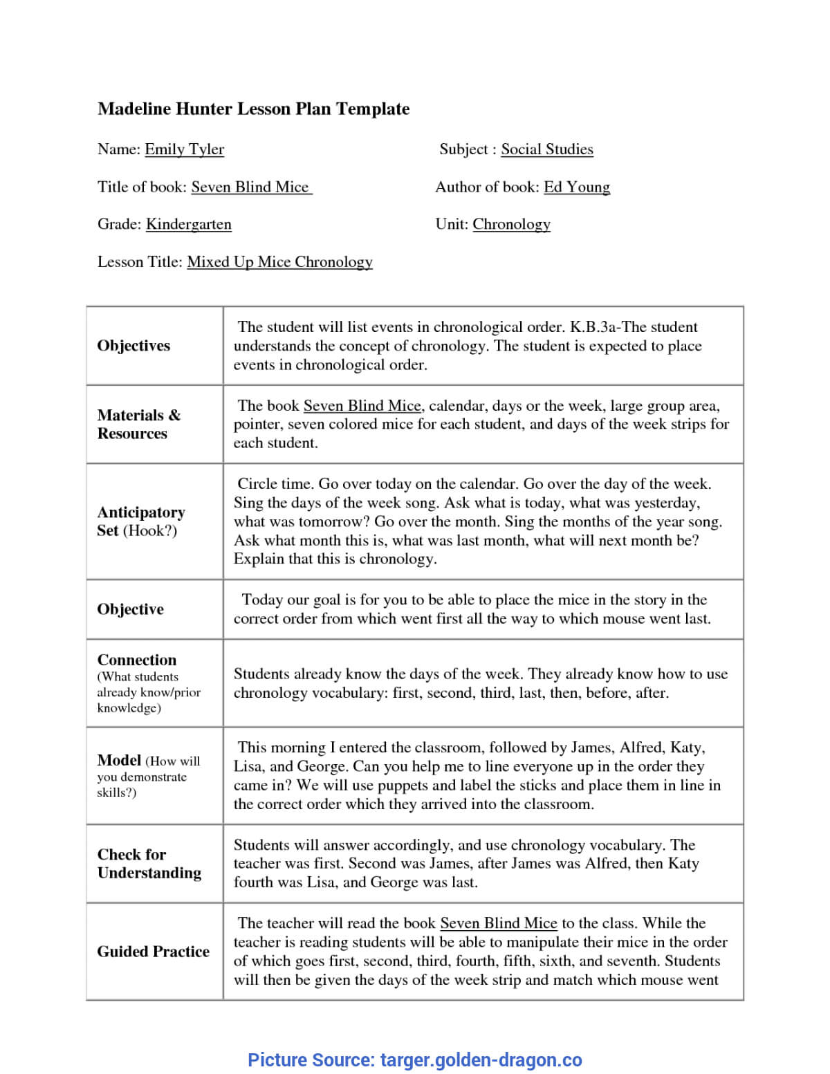 Top Madeline Hunter Lesson Plan Kindergarten Madeline Hunter Within Madeline Hunter Lesson Plan Template Blank