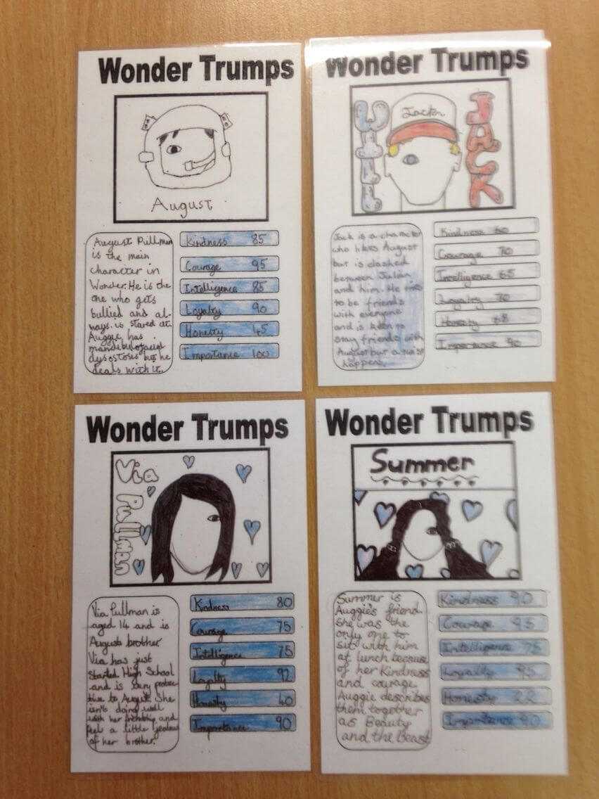 Top Trump" Cards For Wonder Characters. | Wonder Novel With Top Trump Card Template