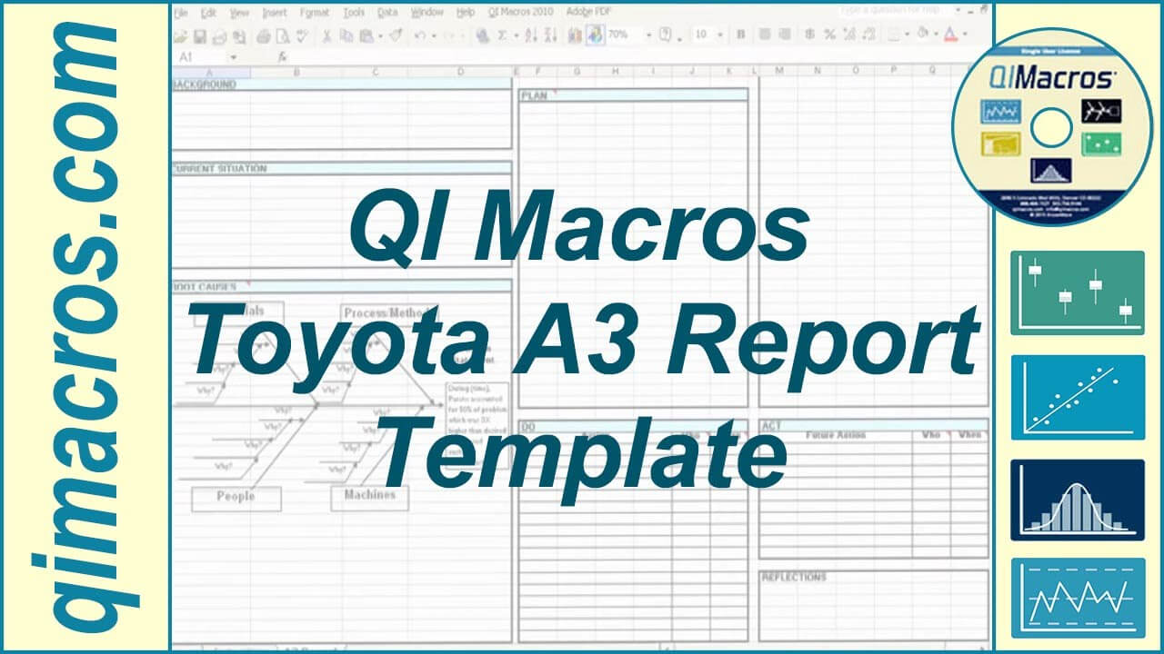 Toyota A3 Report Template In Excel In A3 Report Template
