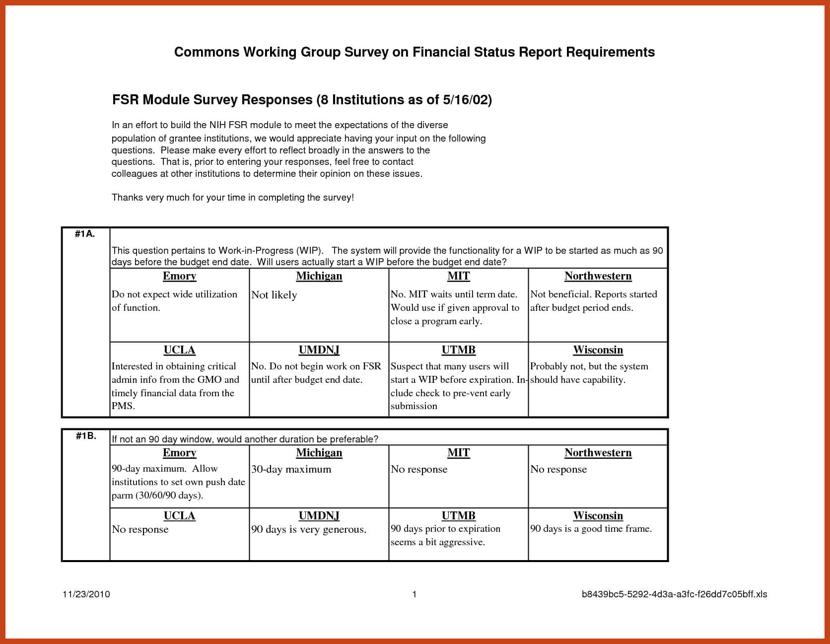 Training Feedback Form Employee Template Evaluation Sample With Training Feedback Report Template