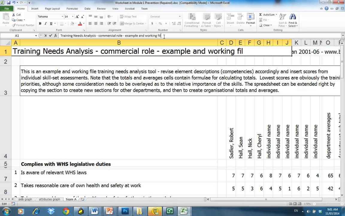 Training Needs Analysis Inside Training Needs Analysis Report Template