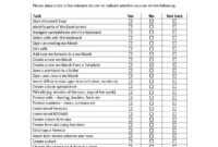 Training Needs Analysis Report Template - Atlantaauctionco pertaining to Training Needs Analysis Report Template