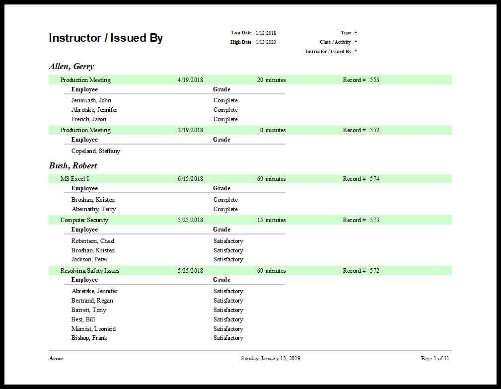 Training Report Template Pertaining To After Training Report Template