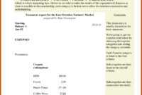 Treasurer Report Template – Business Form Letter Template for Treasurer Report Template