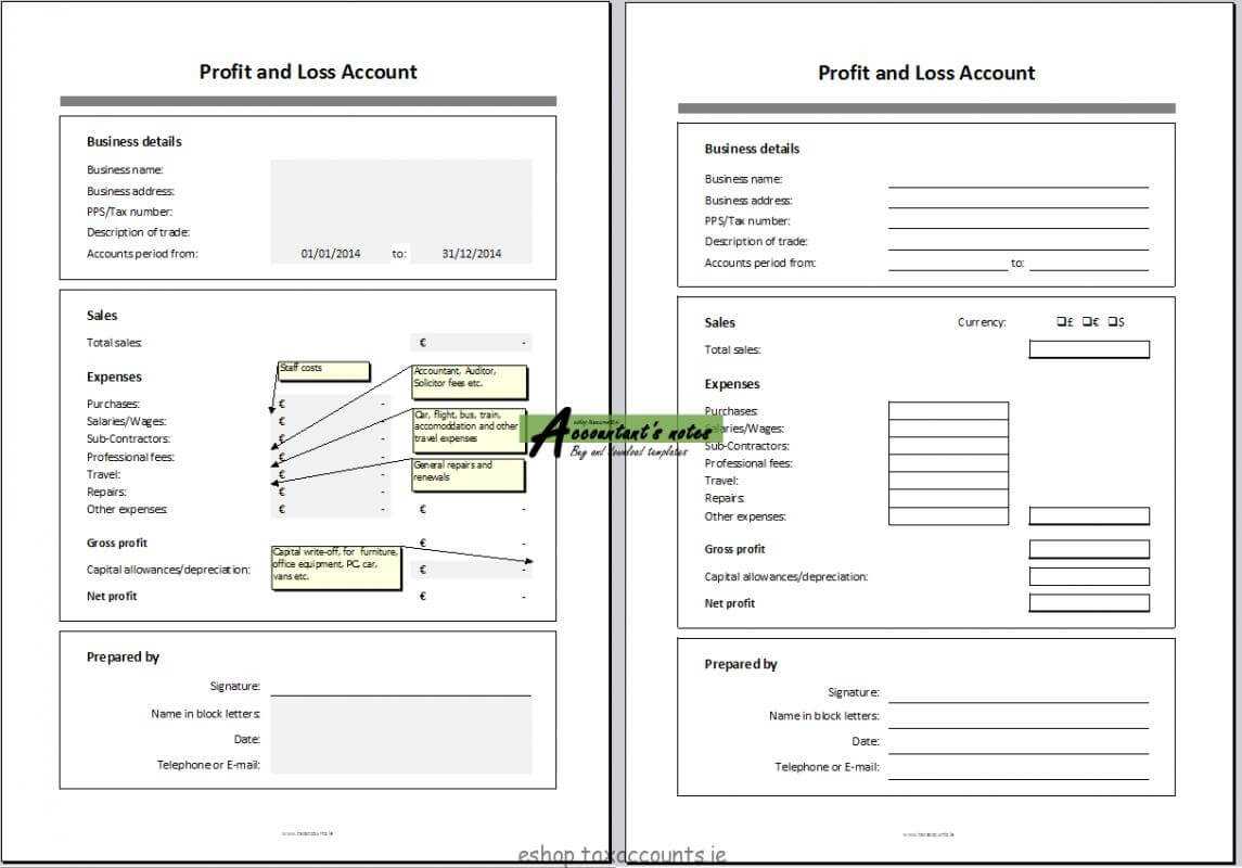 Treasurer Report Template | Template Business Regarding Treasurer's Report Agm Template