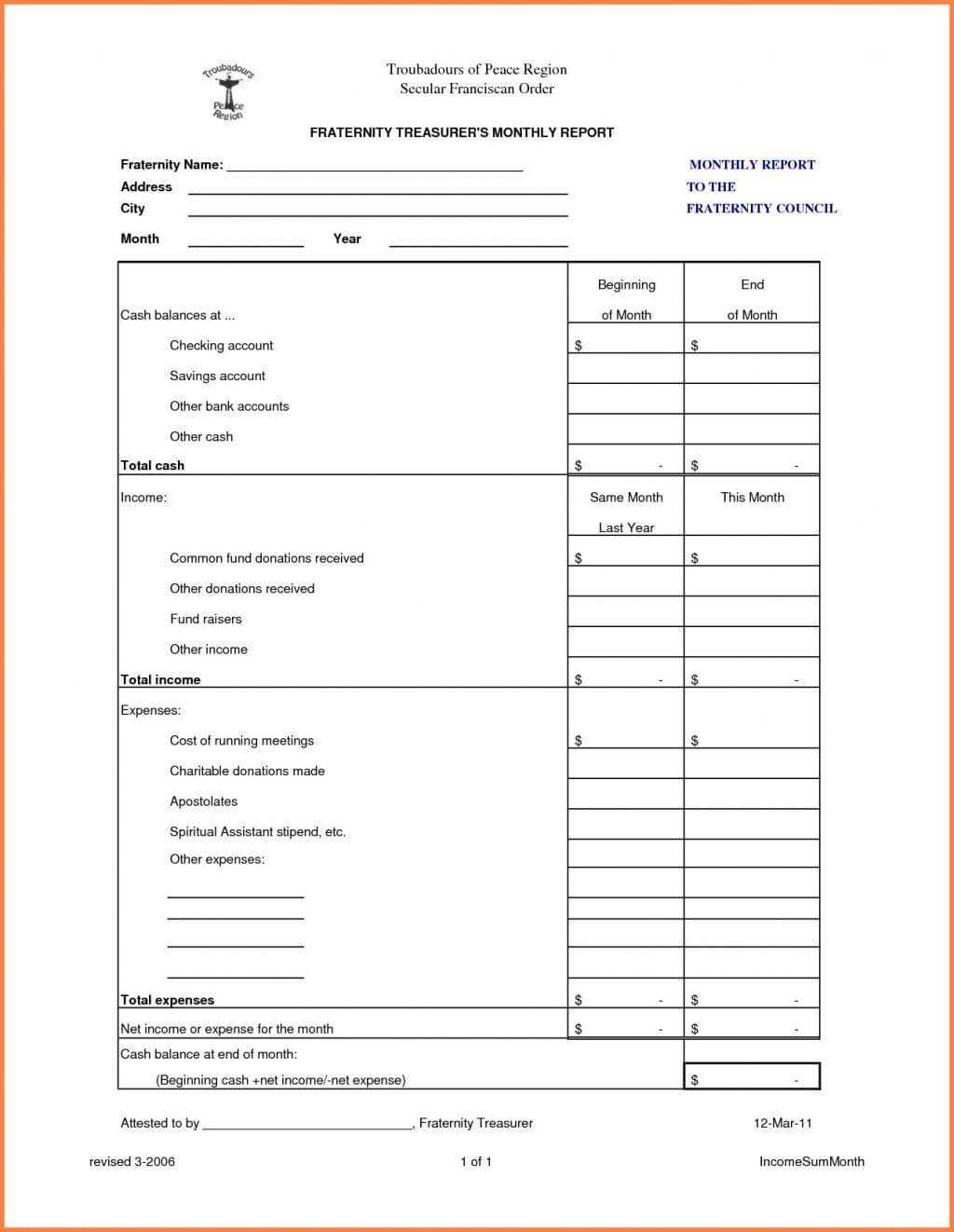 Treasurers Report Template Non Profit Excel Beautiful 25+ Throughout Non Profit Treasurer Report Template