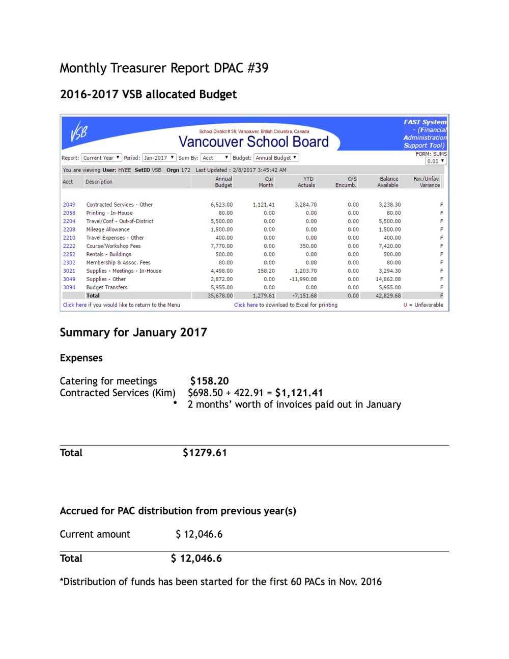 Treasurers Reports — Vancouver Dpac With Treasurer's Report Agm Template