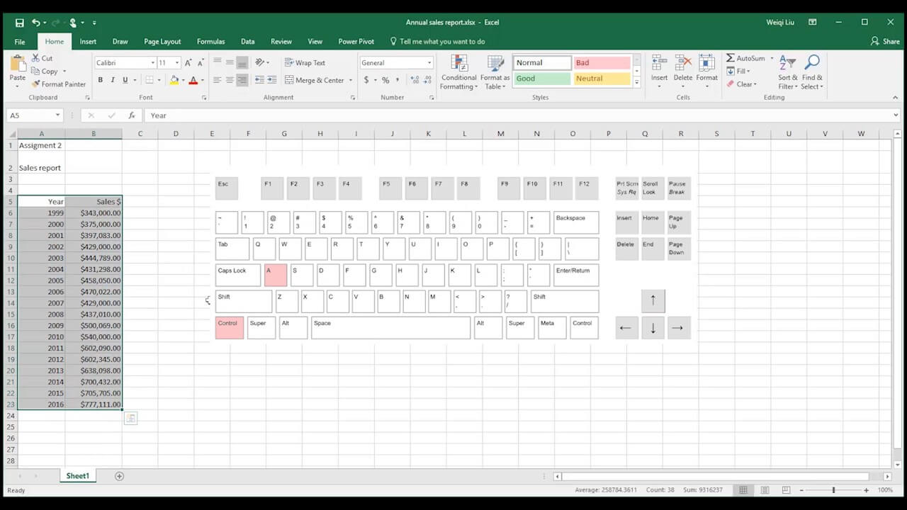 Trend Analysis With Microsoft Excel 2016 Pertaining To Trend Analysis Report Template