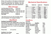 Understanding Advertising Rate Cards throughout Advertising Rate Card Template