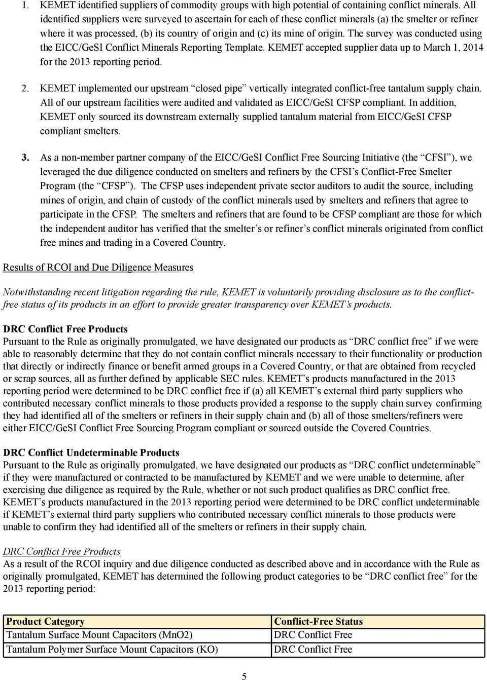 United States Securities And Exchange Commission Washington Pertaining To Eicc Conflict Minerals Reporting Template