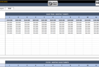 Us Sales Report Template in Sale Report Template Excel