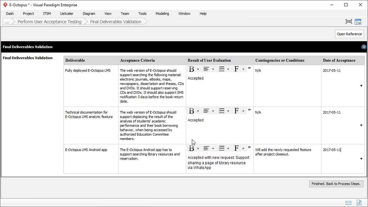 User Acceptance Report Template – Project Management In User Acceptance Testing Feedback Report Template