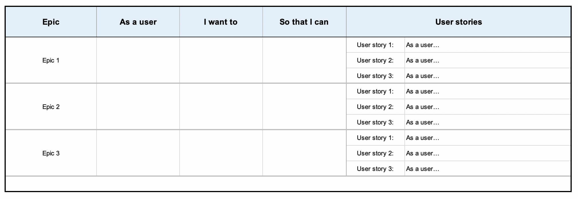 User Story Template Examples For Product Managers | Aha! Within User Story Word Template