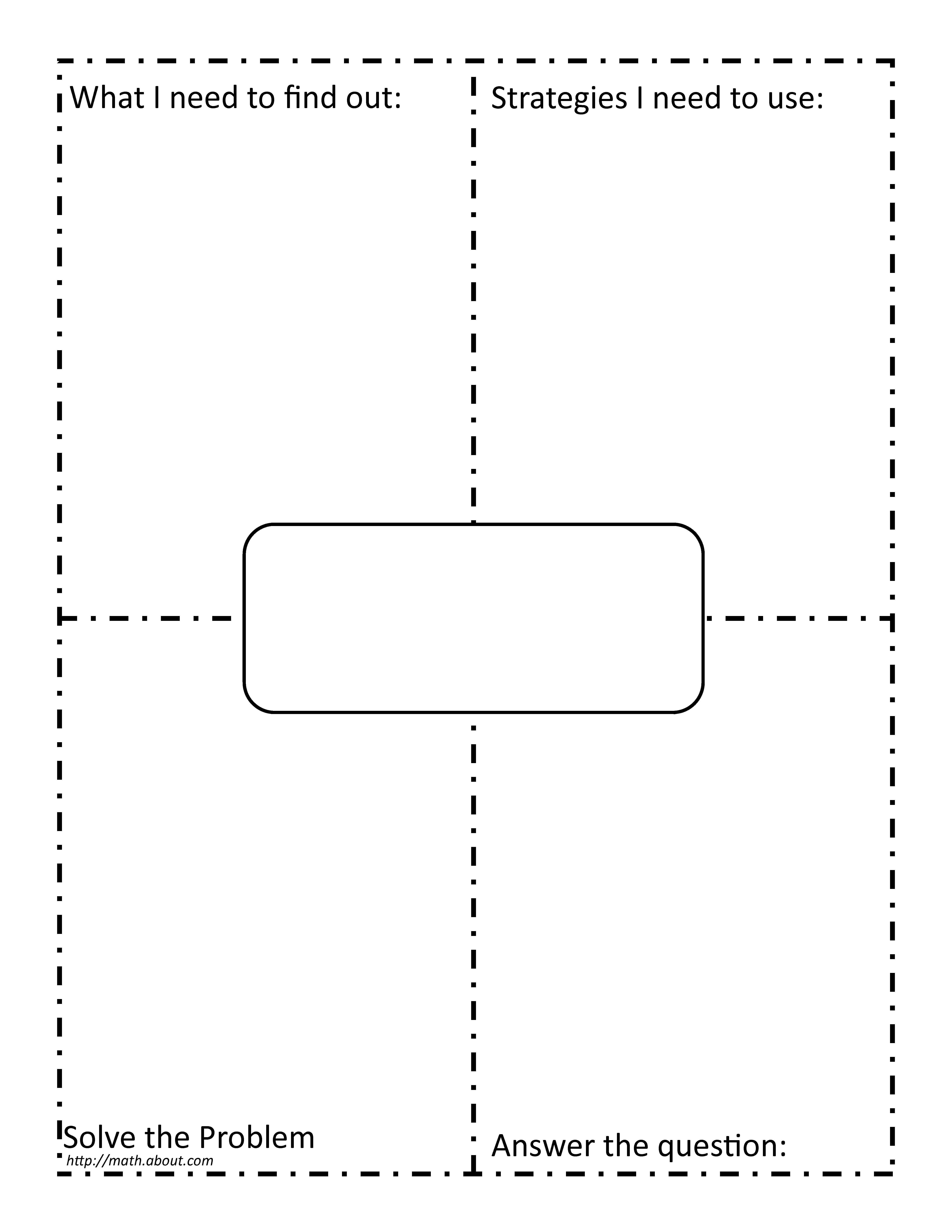 Using 4 Block (4 Corners) Template In Math Regarding Blank Four Square Writing Template